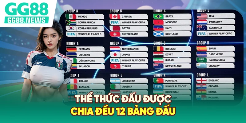Thể thi thức đấu được chia đều 12 bảng đấu