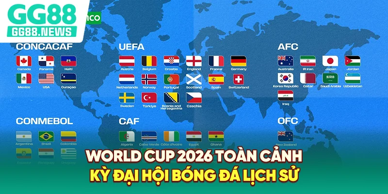 World Cup 2026